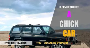 Is the Jeep Cherokee a Chick Car? Debunking Gender Stereotypes