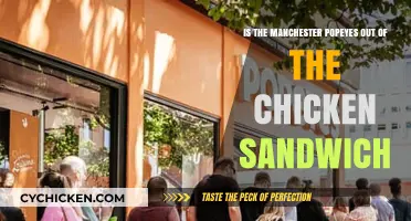 Manchester Popeyes Chicken Sandwich Shortage: What's Happening?