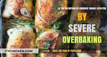 Overbaked Chicken Thighs: Impact on Nutrition and Quality Explored
