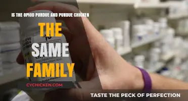 Purdue Chicken vs Purdue Pharma: Any Relation?