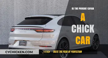 Is the Porsche Cayenne a Chick Car? Debunking Myths