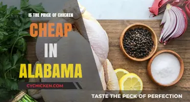 Alabama's Chicken Prices: Are They Really a Budget-Friendly Bargain?