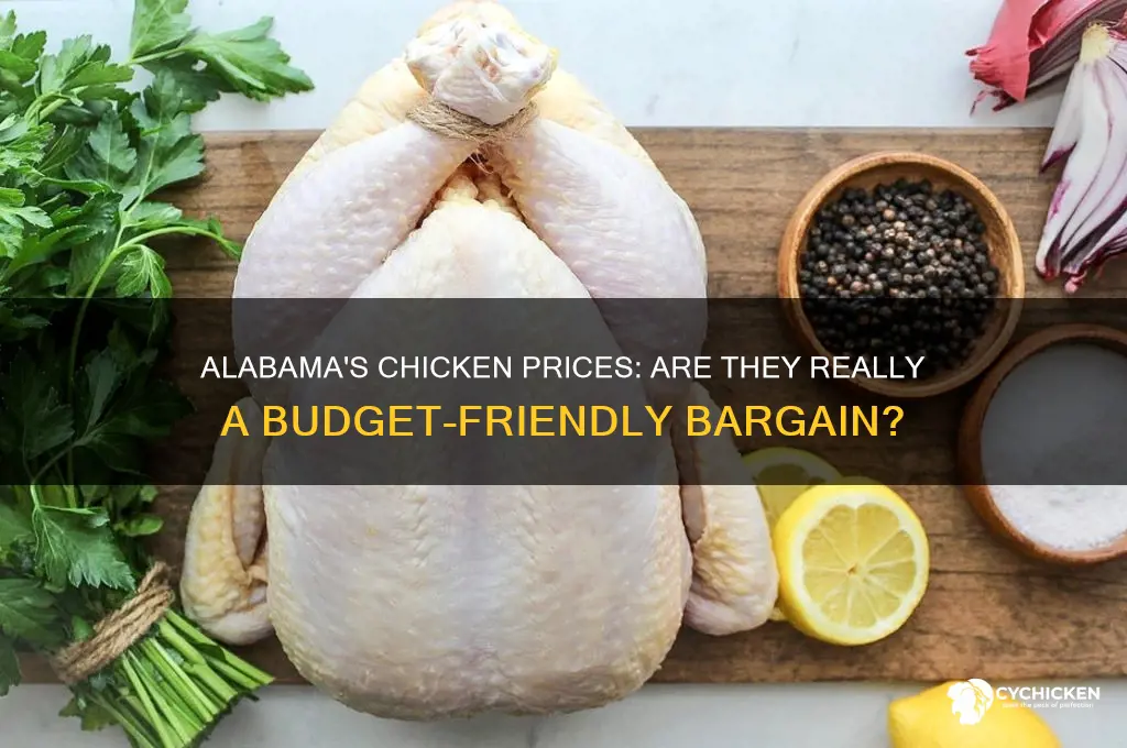 is the price of chicken cheap in alabama