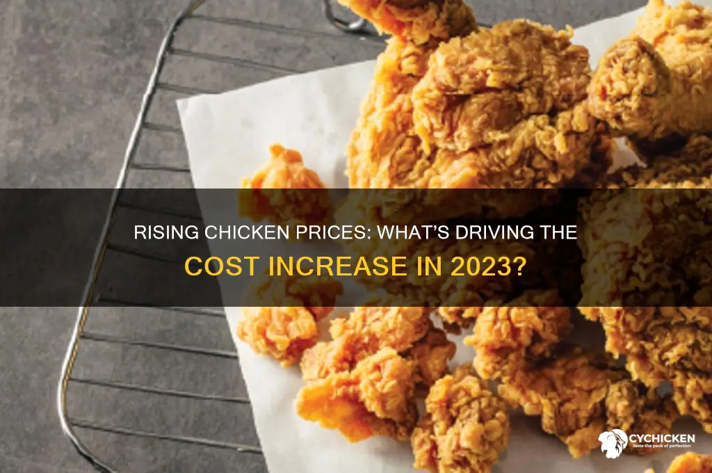 is the price of chicken going up