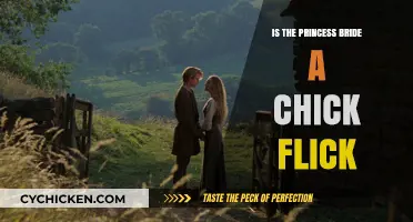 Is 'The Princess Bride' a Chick Flick? Debunking the Myth