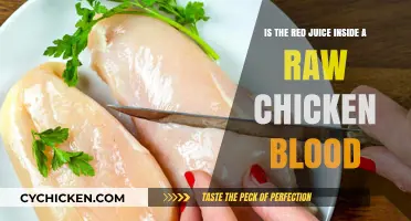 Raw Chicken and Red Juice: What's the Deal?