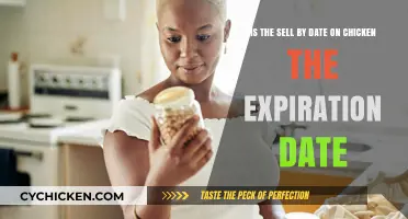 Understanding Chicken Expiry: Sell-By Dates Explained