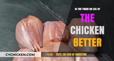 Thigh vs. Leg: Which Chicken Cut Reigns Supreme?