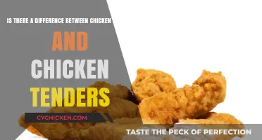 Chicken Fingers vs Tenders: What's the Real Difference?