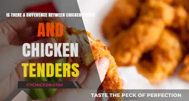 Chicken Strips vs Tenders: What's the Real Difference?