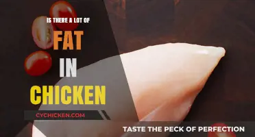 Is Chicken Fattening? Uncovering the Truth About Chicken's Fat Content