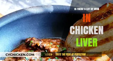 Chicken Liver: A Rich Source of Iron?