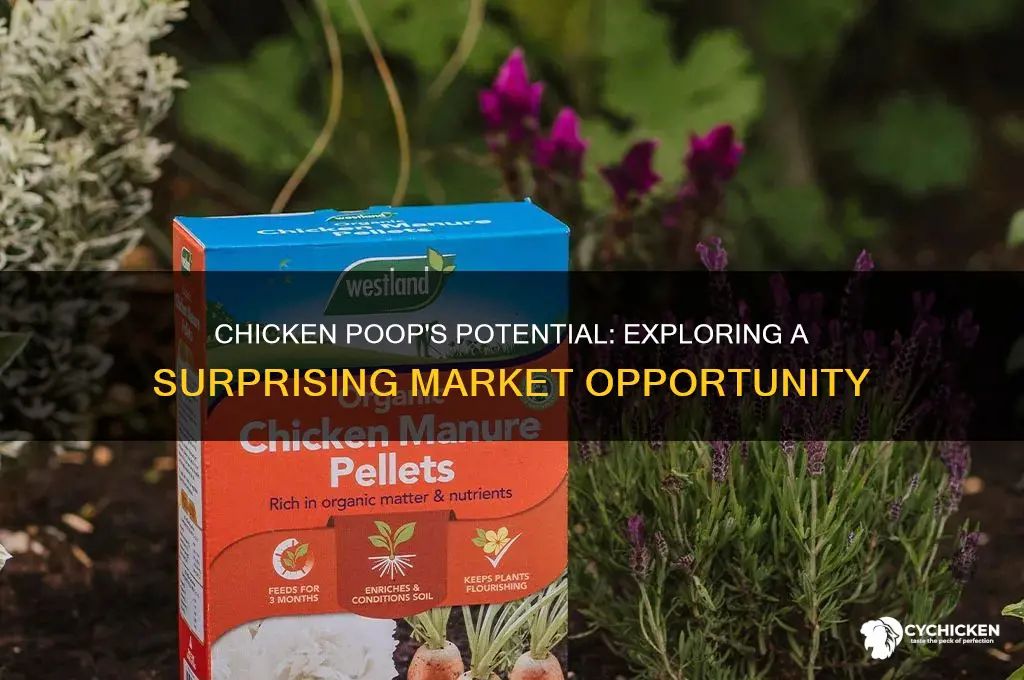 is there a market for chicken poop
