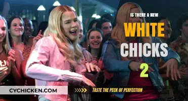 White Chicks 2: Rumors, Release Date, and What We Know