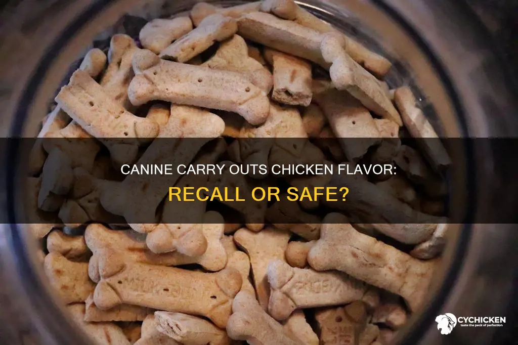 is there a recall on canine carry outs chicken flavor
