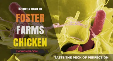 Foster Farms Chicken Recall: What You Need to Know Now