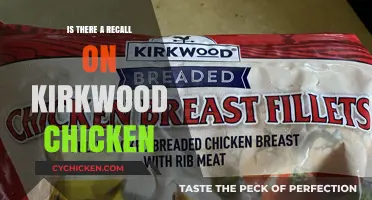 Kirkwood Chicken Recall Alert: What You Need to Know Now
