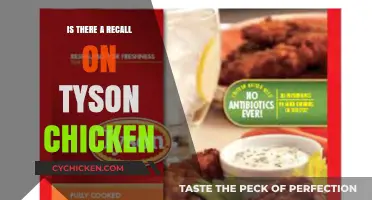 Tyson Chicken Recall Alert: What Consumers Need to Know Now