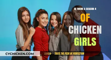 Chicken Girls Season 4: What's Next for the Popular Series?