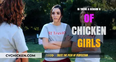 Chicken Girls Season 6: What's Next for the Popular Series?