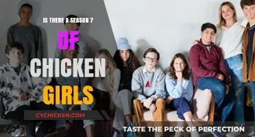 Chicken Girls Season 7: Will the Series Return?