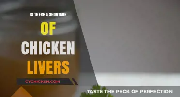 Are Chicken Livers Becoming Scarce? Exploring the Supply Shortage Concerns