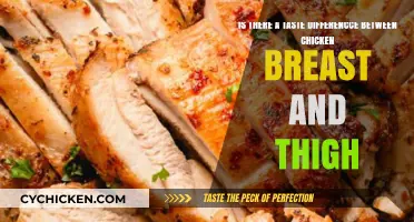 Chicken Breast vs. Thigh: Uncovering the Taste Difference