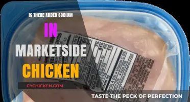 Is MarketSide Chicken Loaded with Hidden Sodium? Find Out!