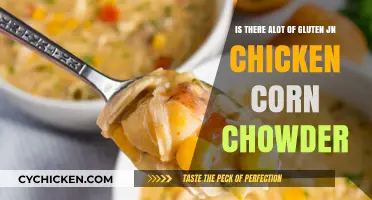 Gluten Content in Chicken Corn Chowder