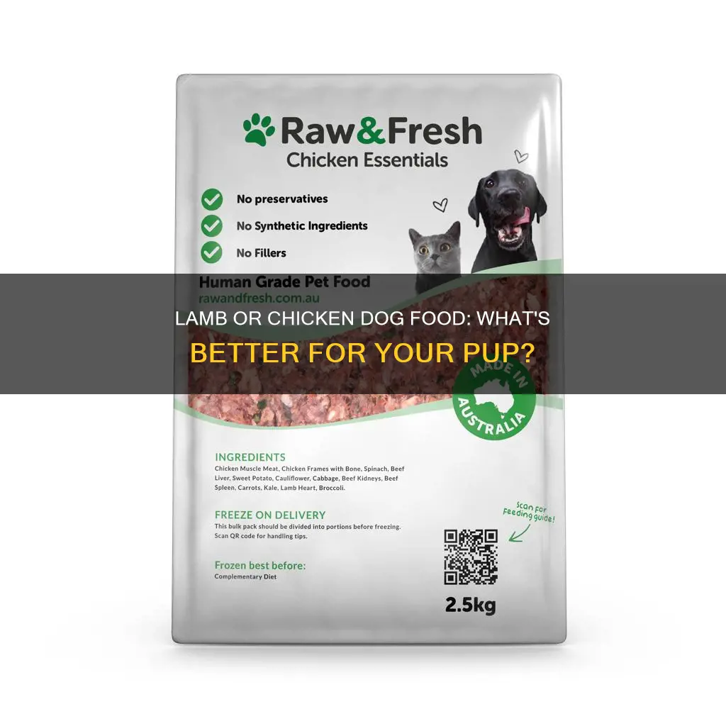 is there an advantage to lamb dog food vs chicken