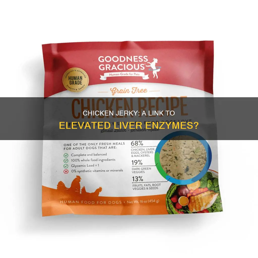 is there any connection between chicken jerky and liver enzymes