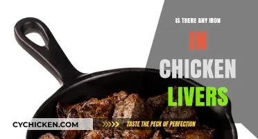 Iron in Chicken Livers: Nutritional Facts and Health Benefits Revealed