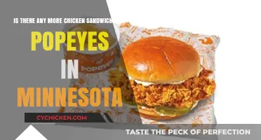 Popeyes Chicken Sandwich Availability in Minnesota: What You Need to Know
