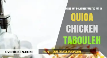 Quinoa Tabbouleh: Healthy Fats, Healthy You