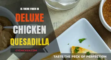 Fiber Content in Deluxe Chicken Quesadillas: A Nutritional Breakdown