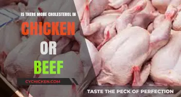Chicken vs. Beef: Which Has More Cholesterol in Your Diet?