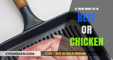 Beef vs. Chicken: Which Has More Fat? A Nutritional Comparison