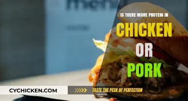 Chicken vs. Pork: Which Meat Packs More Protein Power?