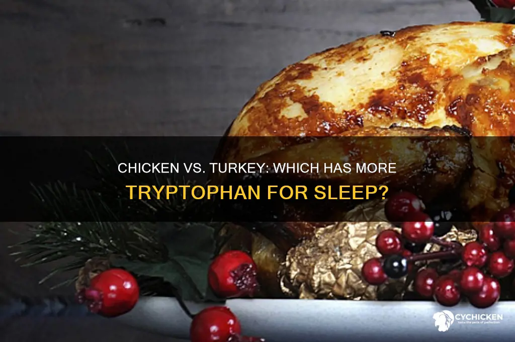 is there more tryptophan in chicken or turkey