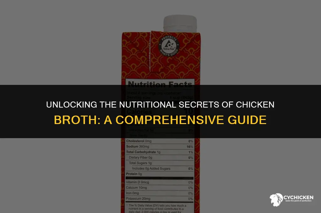 is there nutrition in chicken broth