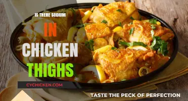 Sodium Content in Chicken Thighs: What You Need to Know