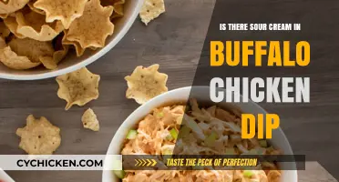 Buffalo Chicken Dip: Does Sour Cream Belong in the Recipe?