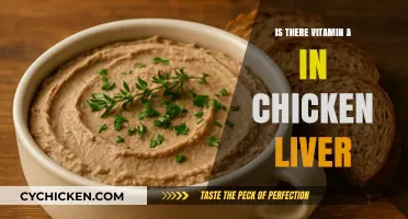 Vitamin A in Chicken Liver: Nutritional Benefits and Facts