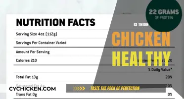 Is Thigh Chicken Healthy? Nutritional Benefits and Potential Concerns Explained