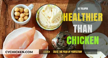 Tilapia vs. Chicken: Unraveling the Healthier Protein Choice