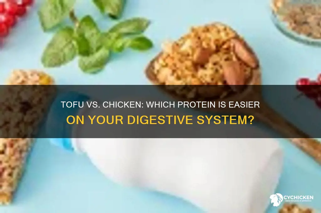 is tofu easier to digest than chicken