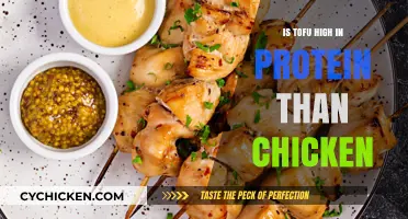 Tofu vs. Chicken: Which Protein Source Packs More Punch?
