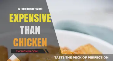 Tofu vs. Chicken: Which Protein Costs More at the Store?