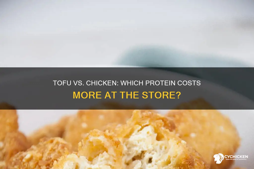 is tofu ususlly more expensive than chicken