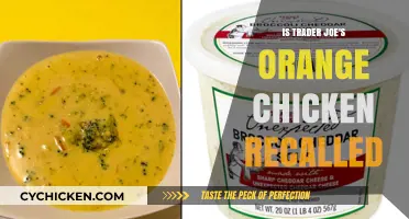 Trader Joe's Orange Chicken Recall Alert: What You Need to Know